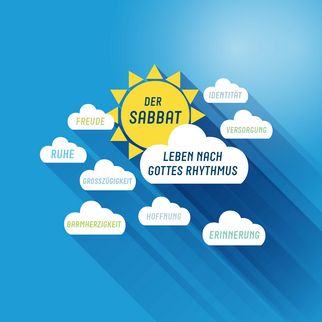 Grafik mit blauem Hintergrund, einer gelben Sonne in der Mitte, umgeben von Wolken. In der Sonne steht "DER SABBAT", darunter "LEBEN NACH GOTTES RHYTHMUS". Um die Sonne sind Begriffe wie "Freude", "Ruhe", "Großzügigkeit", "Barmherzigkeit", "Hoffnung", "Erinnerung", "Identität" und "Versorgung" angeordnet. (Text KI generiert)